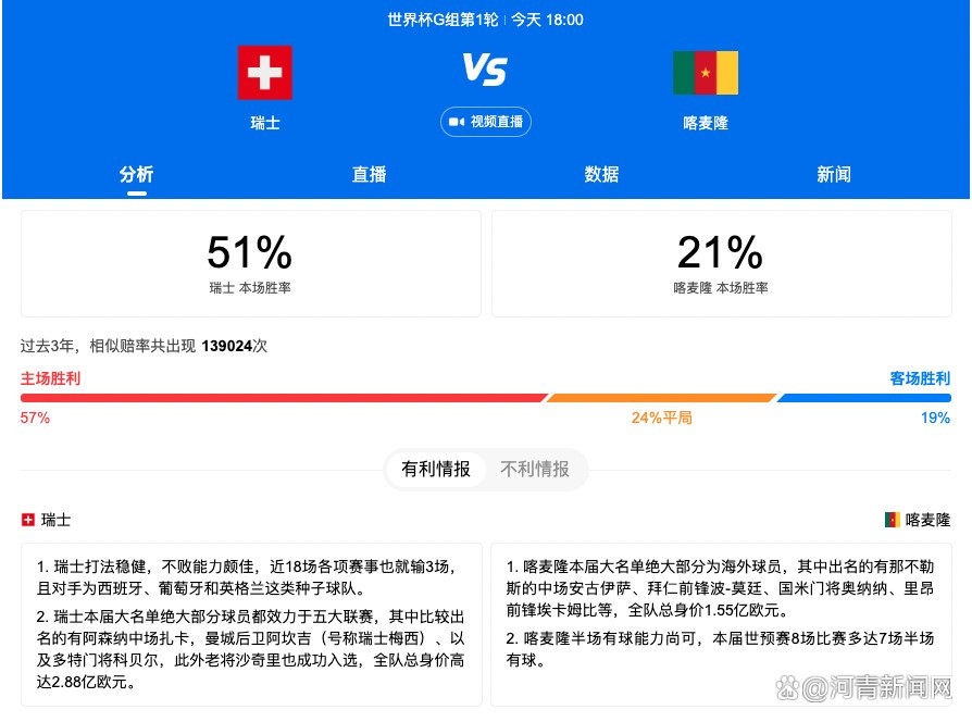 影片讲述了15岁的蒂姆;沃克从伦敦到奥地利阿尔卑斯山的故事